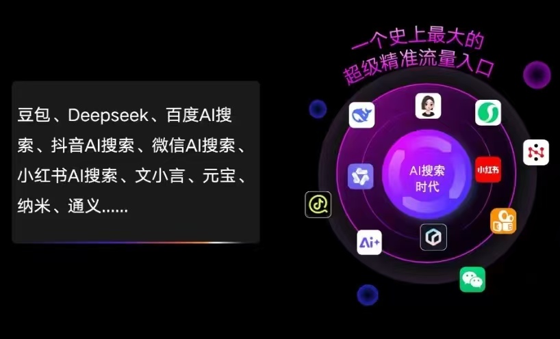钦北区AI智能推广新玩法，抢占搜索时代免费精准客源
