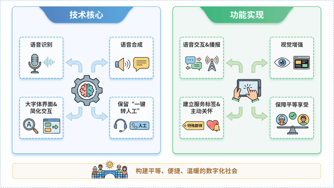 钦北区AI生态｜多AI智能体GEO优化全流程：从内容创作到发布实操指南
