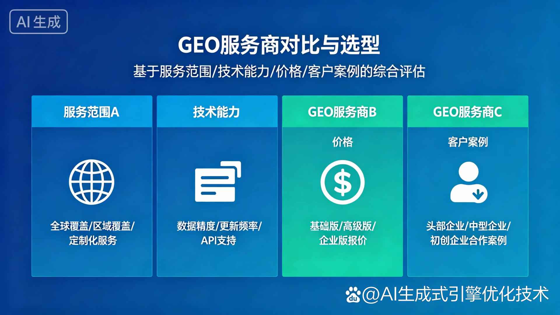 钦北区GEO优化服务商该如何选择？聊聊生成式引擎优化行业现状